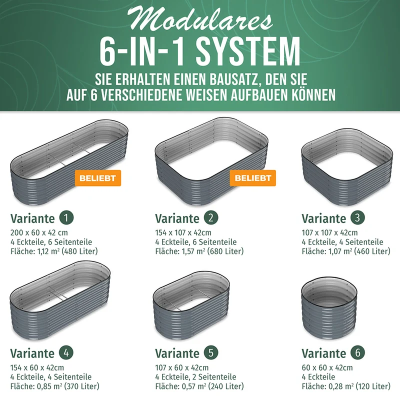 HOFGARTEN QuickGrow, 6-in-1 Metall Hochbeet | 42 cm Beethöhe