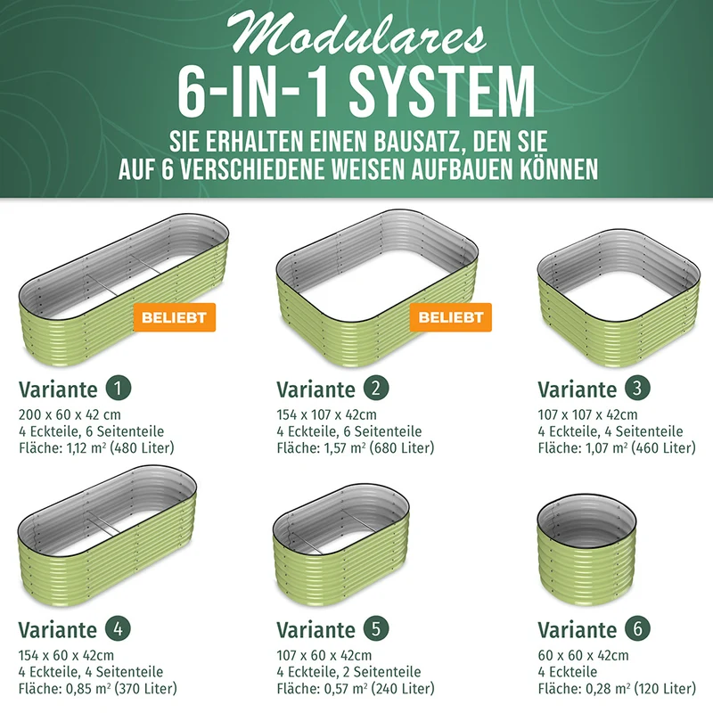 HOFGARTEN QuickGrow, 6-in-1 Metall Hochbeet | 42 cm Beethöhe