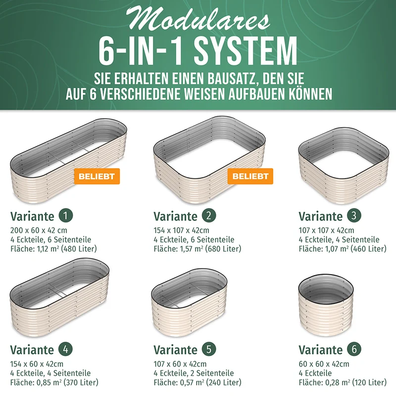 HOFGARTEN QuickGrow, 6-in-1 Metall Hochbeet | 42 cm Beethöhe