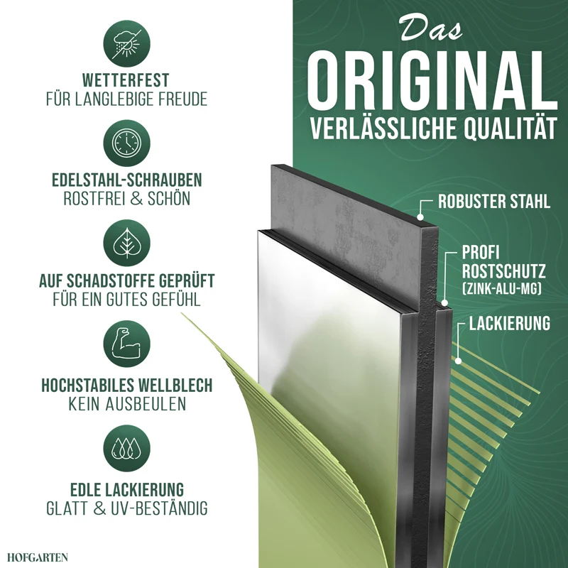 HOFGARTEN QuickGrow, 6-in-1 Metall Hochbeet | 42 cm Beethöhe