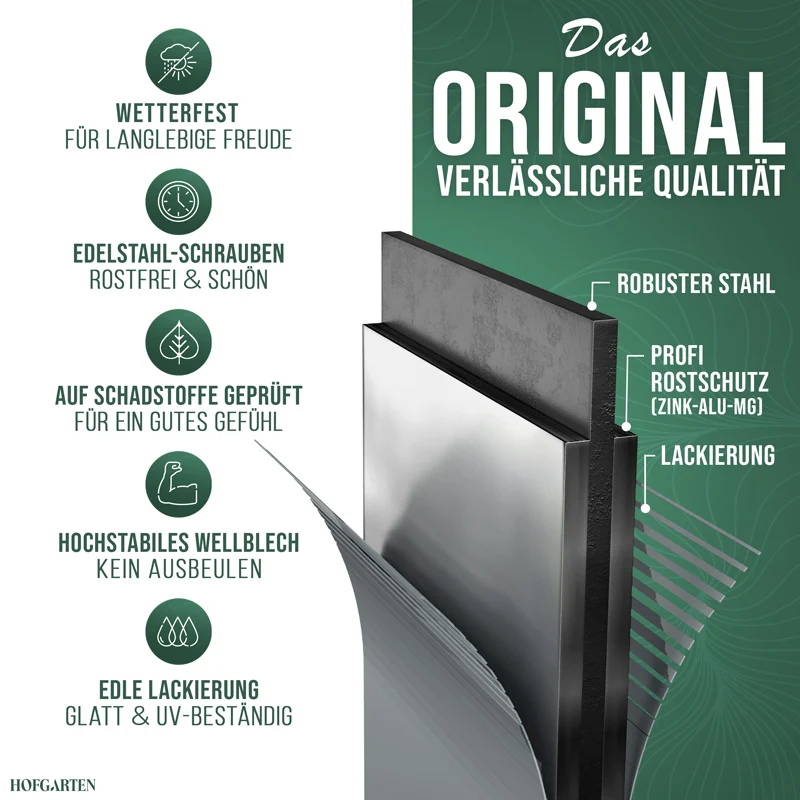 HOFGARTEN QuickGrow Plus, 6-in-1 Metall Hochbeet | 64 cm Beethöhe