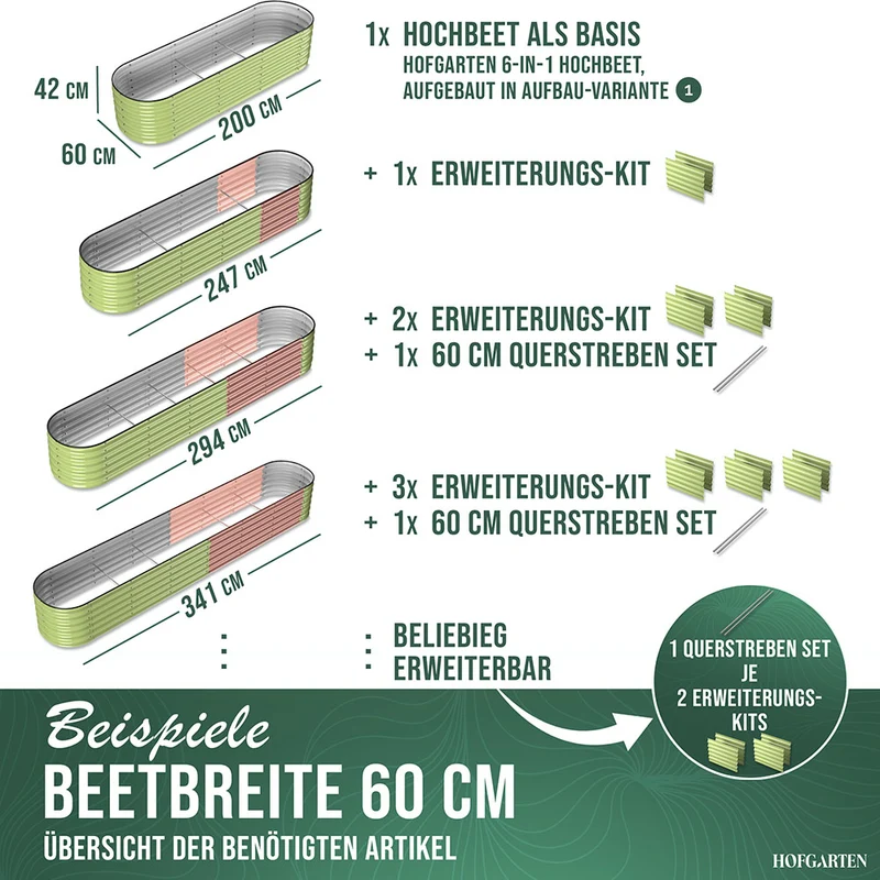 HOFGARTEN Hochbeet Erweiterungs-Kit | Passend für 42 cm oder 64 cm Beethöhe (Bitte wählen)