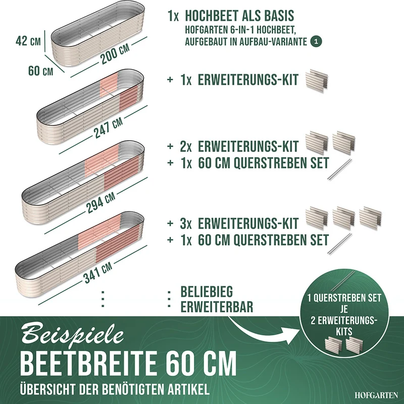 HOFGARTEN Hochbeet Erweiterungs-Kit | Passend für 42 cm oder 64 cm Beethöhe (Bitte wählen)