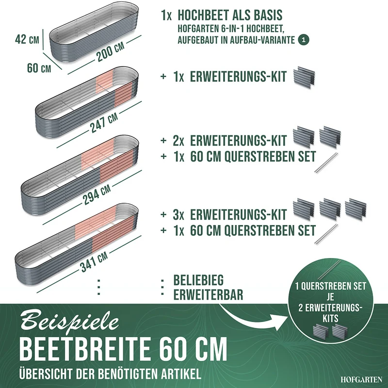 HOFGARTEN Hochbeet Erweiterungs-Kit | Passend für 42 cm oder 64 cm Beethöhe (Bitte wählen)