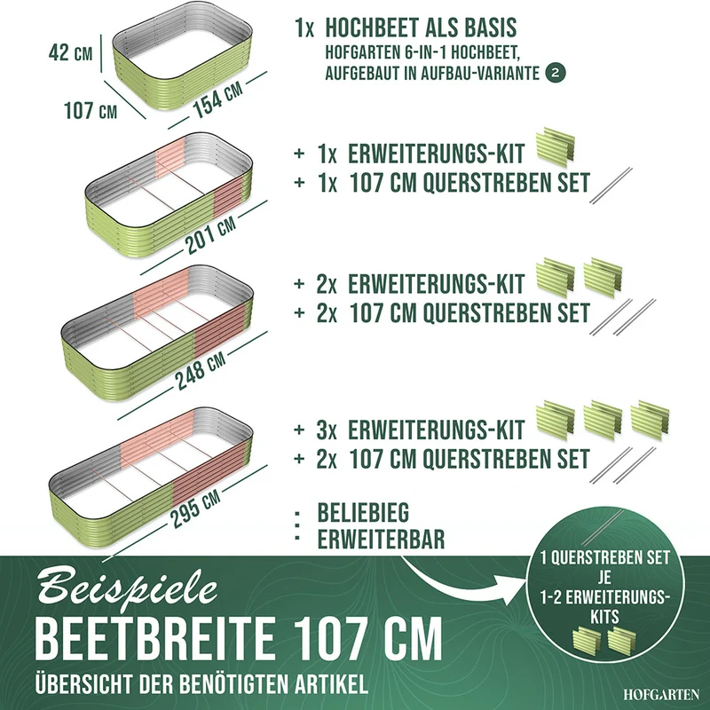 HOFGARTEN Hochbeet Erweiterungs-Kit | Passend für 42 cm oder 64 cm Beethöhe (Bitte wählen)