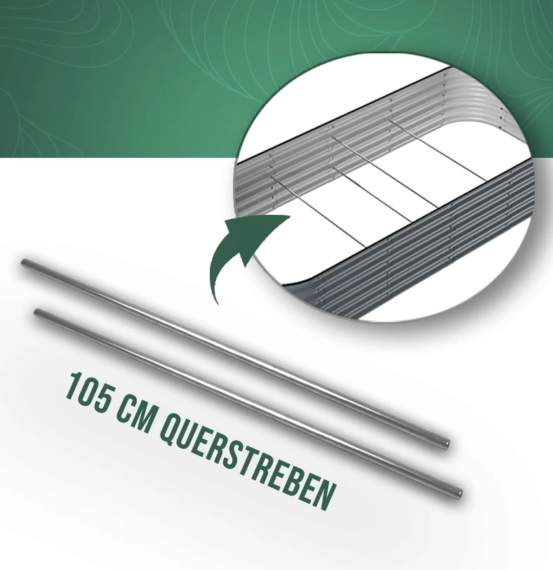 HOFGARTEN Querstreben Sets | Für Beetbreiten 60 cm, 80 cm oder 107 cm (Bitte auswählen)