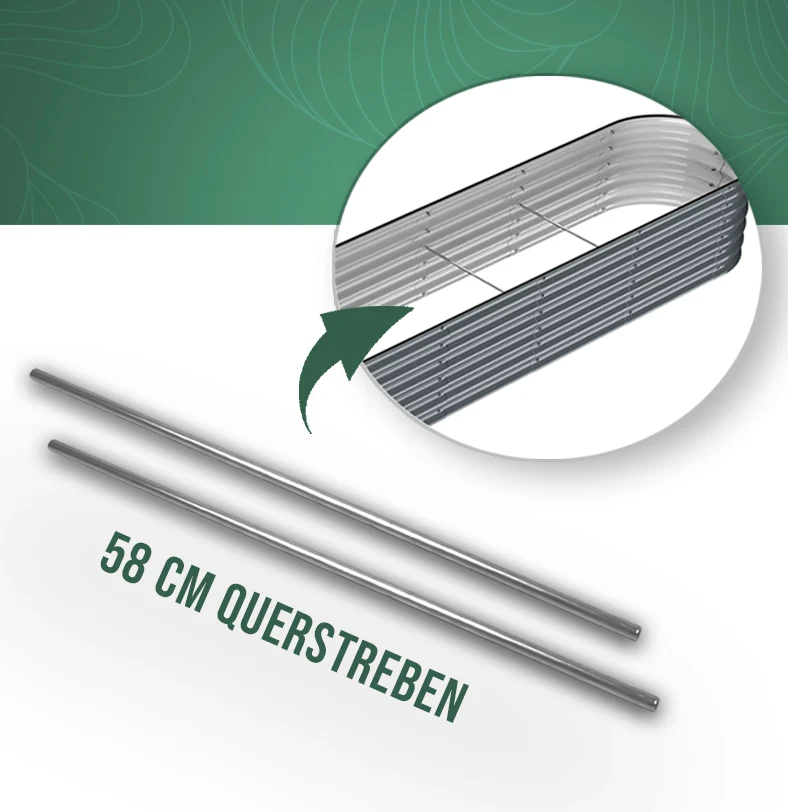 HOFGARTEN Querstreben Sets | Für Beetbreiten 60 cm, 80 cm oder 107 cm (Bitte auswählen)