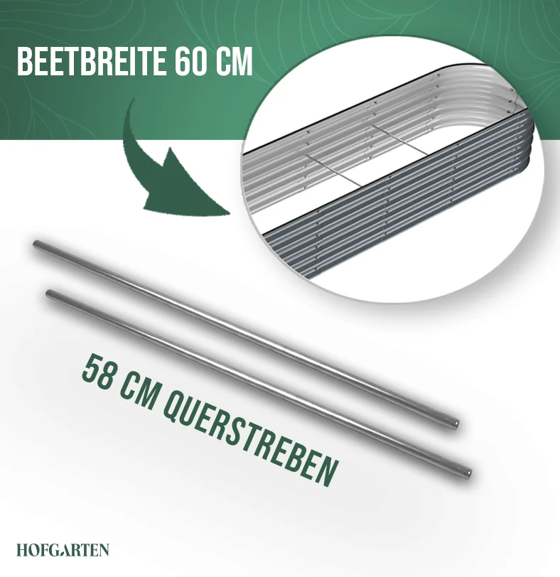 HOFGARTEN Querstreben Sets | Für Beetbreiten 60 cm, 80 cm oder 107 cm (Bitte auswählen)