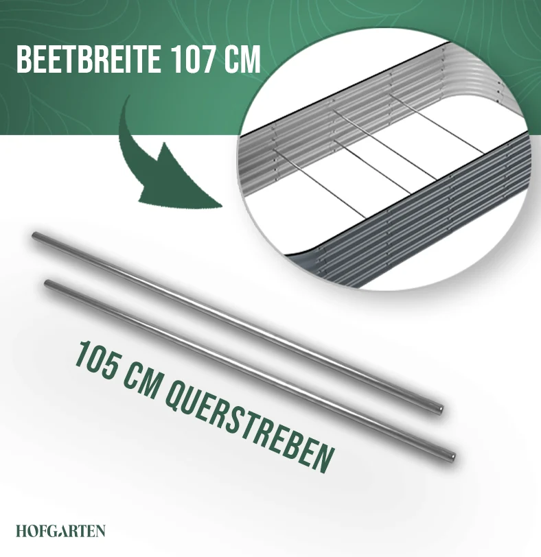 HOFGARTEN Querstreben Sets | Für Beetbreiten 60 cm, 80 cm oder 107 cm (Bitte auswählen)