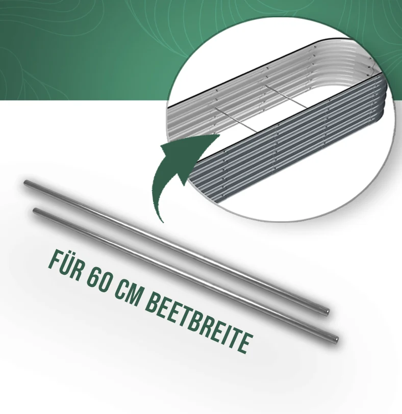 HOFGARTEN Querstreben Sets | Für Beetbreiten 60 cm, 80 cm oder 107 cm (Bitte auswählen)