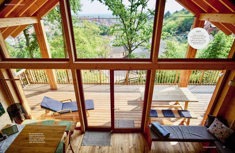 Landlust Zuhaus 2/2023