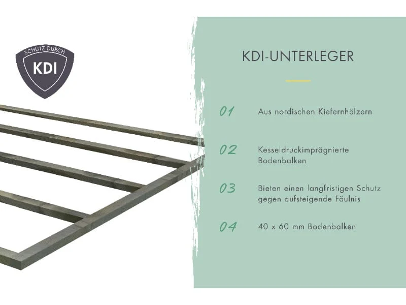 Karibu Gartenhaus Kerko 6 mit 2,40 m Anbaudach, 19 mm, natur