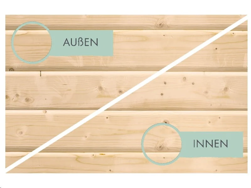 Karibu Gartenhaus Bastrup 7 mit Anbaudach 4 Meter inkl. Rück- und Seitenwand