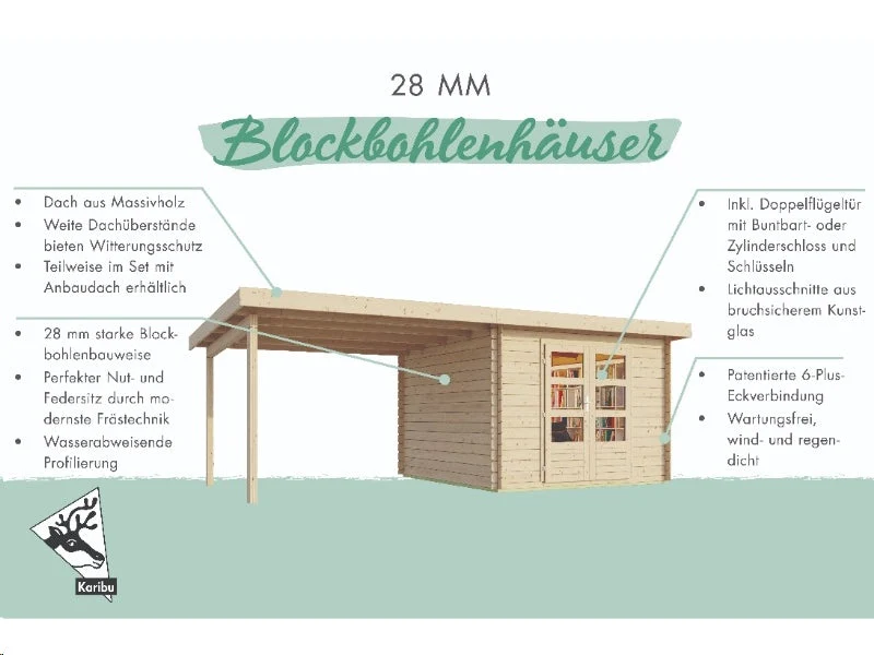 Karibu Gartenhaus Bastrup 7 mit Anbaudach 3 Meter inkl. Rückwand natur