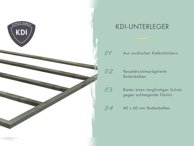 Karibu Hybrid Gartenhaus Jupiter 3 A naturbelassen/anthrazit inkl. 2,35 m Anbaudach