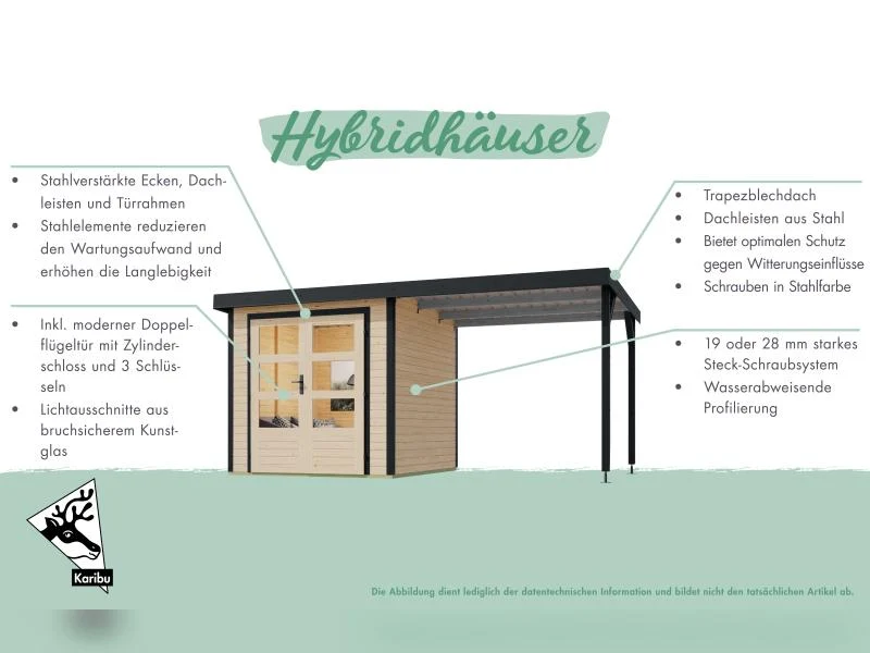 Karibu Hybrid Gartenhaus Jupiter 2 C anthrazit/graualuminium , inkl. 2,40 m Anbaudach