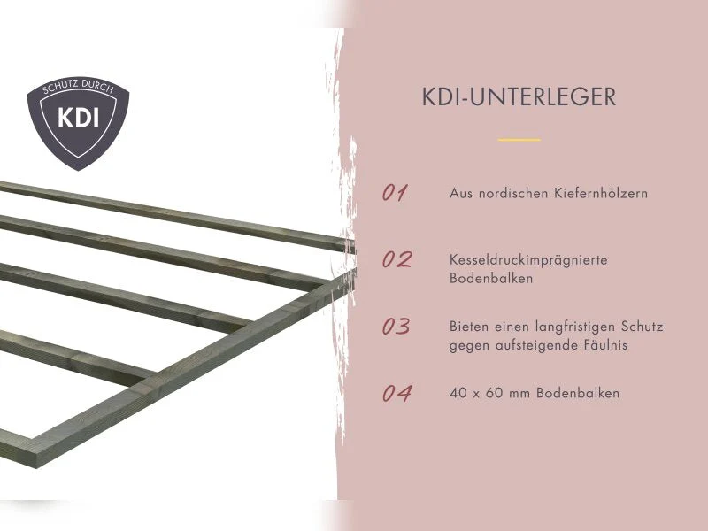 Karibu Saunahaus Laguna schwarz, 73 mm - inkl. 9 kW Ofen ext. Steuerung Wifi HUUM