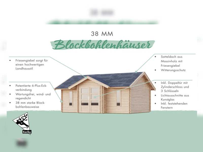 Karibu Gartenhaus Nordland 38 mm