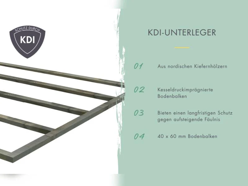 Karibu Hybrid Gartenhaus Jupiter 2 B terragrau/graualuminium, inkl. 2,40 m Anbaudach