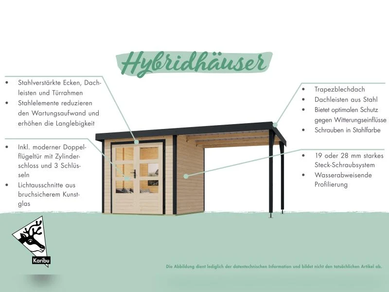Karibu Hybrid Gartenhaus Jupiter 5 C anthrazit/graualuminium