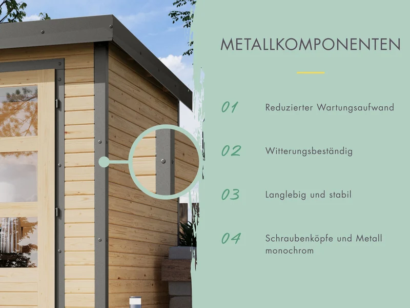 Karibu Hybrid Gartenhaus Saturn B, anthrazit/graualuminium, 38 mm, inkl. Fußboden und Anbaudach 3m