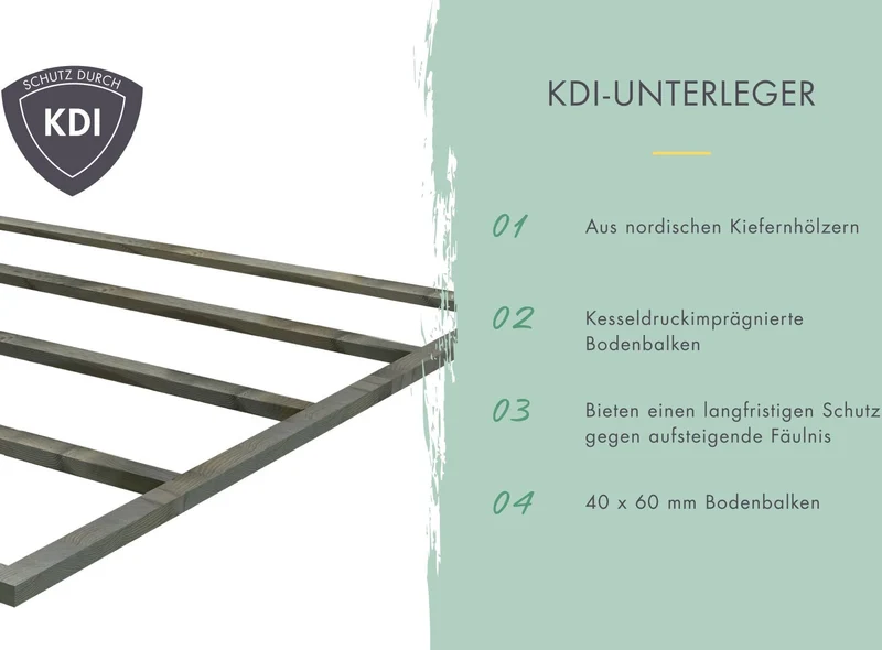 Karibu Hybrid Gartenhaus Pluto 2 B, terragrau/anthrazit, 28 mm