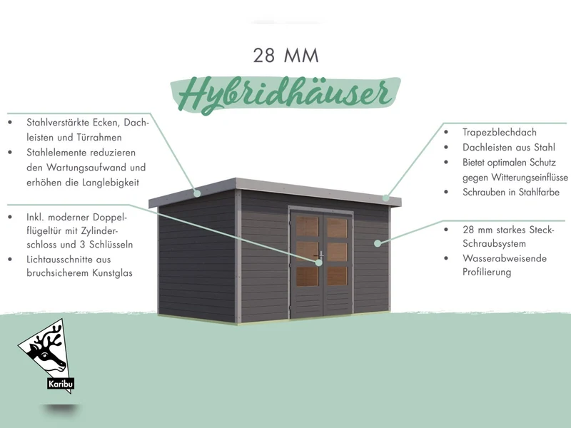 Karibu Hybrid Gartenhaus Pluto 1 B, terragrau/graualuminium, 28 mm