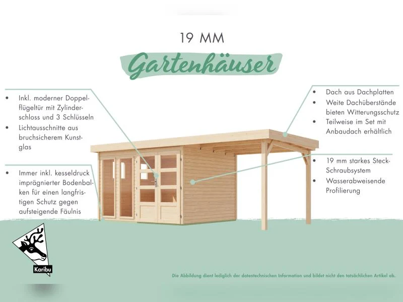 Karibu Gartenhaus Lahar 3,5, terragrau komplett, inkl. Anbaudach 2,40 m Breite