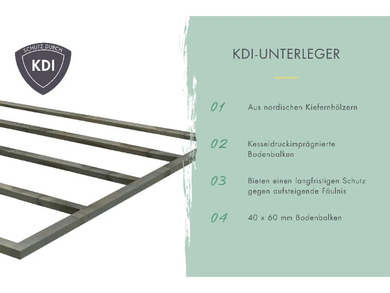 Karibu Gartenhaus Lahar 3,5, terragrau komplett, inkl. Anbaudach 2,40 m Breite