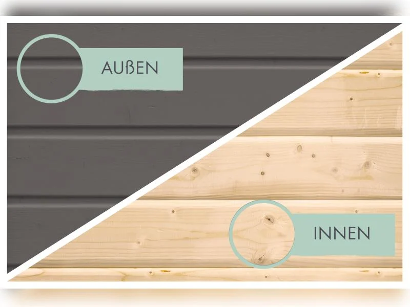 Karibu Gartenhaus Lahar 3,5, terragrau komplett, inkl. Anbaudach 2,40 m Breite