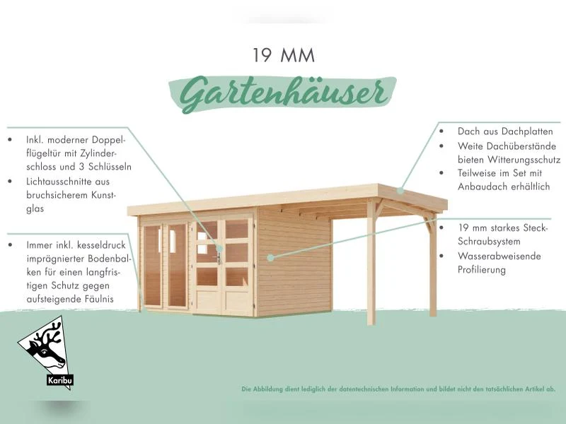 Karibu Gartenhaus Lahar 6, terragrau komplett, 19 mm