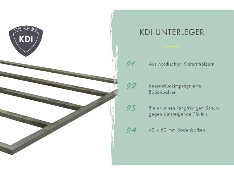 Karibu Gartenhaus Lahar 6, terragrau komplett, inkl. Anbaudach 2,40 m Breite