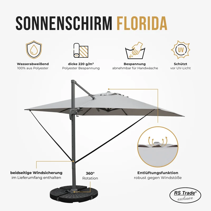 Sonnenschirm hellgrau 3 x 4 Meter