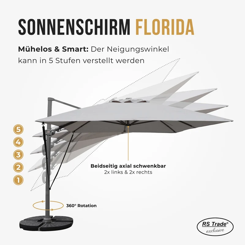 Sonnenschirm hellgrau 3 x 4 Meter