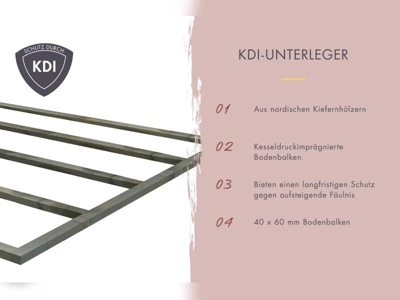 Karibu Saunahaus Laguna natur, 73 mm - ohne Ofen