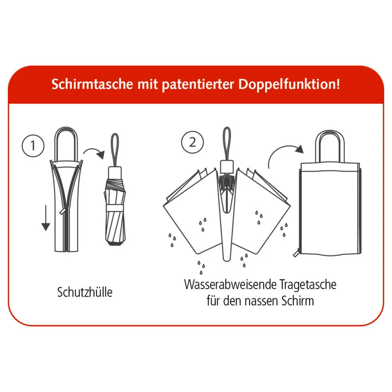 Taschenschirm mit Katzenmotiv