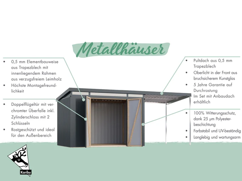 Karibu Metallhaus Aurum 2 in Anthrazit, inkl. Anbaudach 2 m