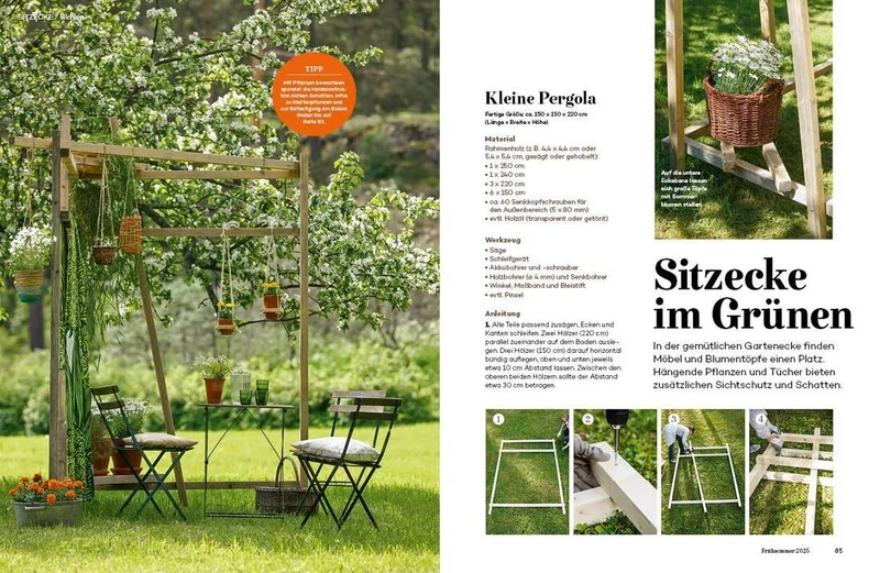 Landlust Zuhaus 02/2025
