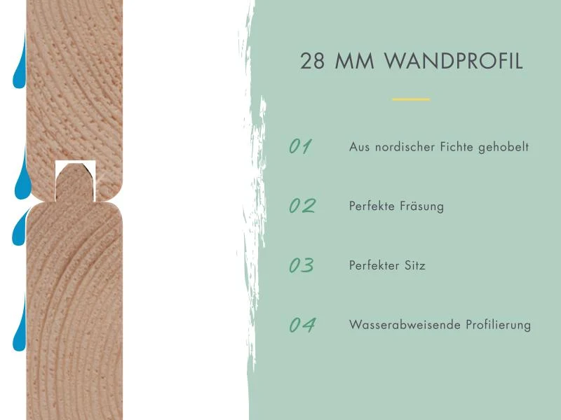 Karibu Gartenhaus Kandern 1 natur mit Anbaudach 2,35 m