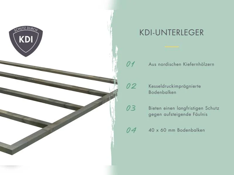 Karibu Gartenhaus Kandern 3 mit Anbaudach 2,35 m, terragrau