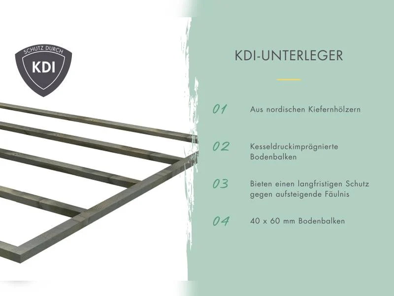 Karibu Gartenhaus Kandern 3 natur mit Anbaudach 2,35 m inkl. Rückwand