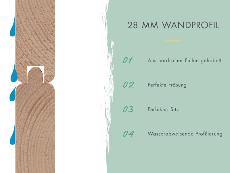 Karibu Gartenhaus Kandern 3 natur mit Anbaudach 2,35 m inkl. Rückwand
