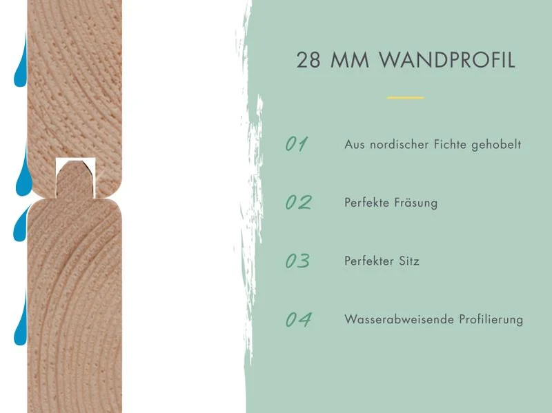 Karibu Gartenhaus Kandern 3 natur mit Anbaudach 2,35 m