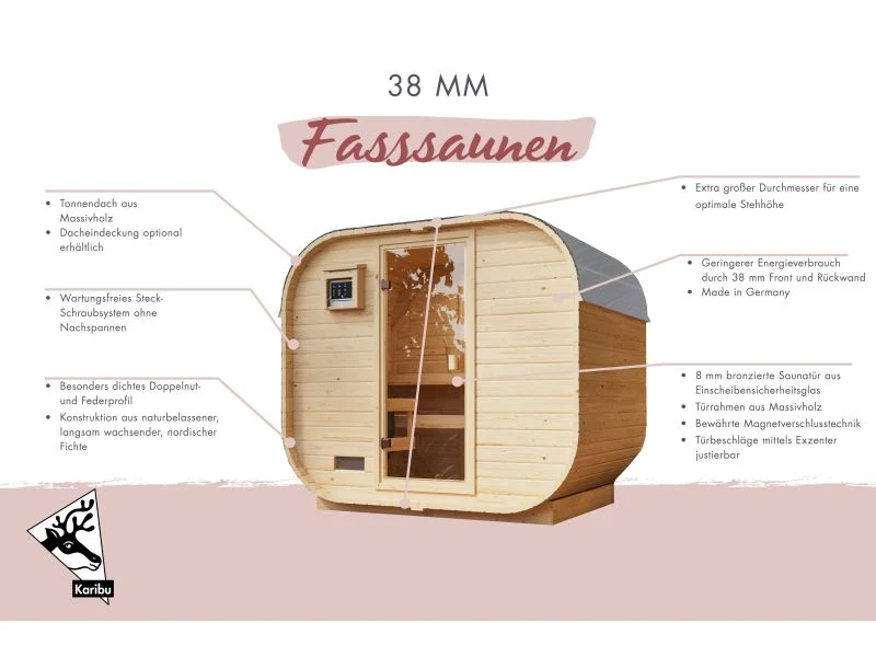 Karibu Fasssauna Quadro 1 Plus, ohne Ofen, 38 mm