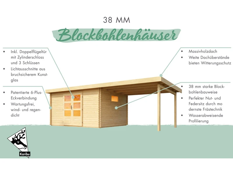 Karibu Gartenhaus Trittau 5 inkl. Anbaudach 3,3 m