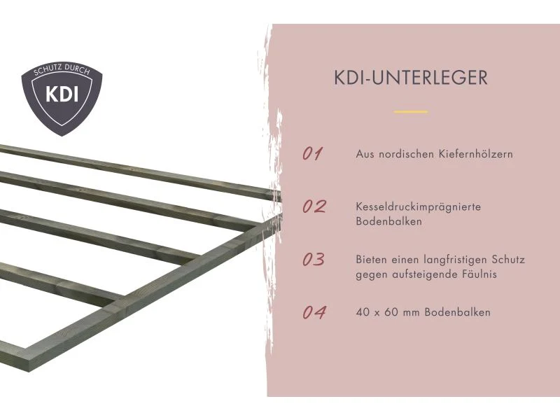 Karibu Hybrid Saunahaus Ares 2, anthrazit/graualuminium -ohne Ofen-