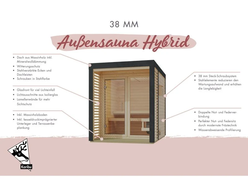 Karibu Hybrid Saunahaus Ares 3, anthrazit/graualuminium -ohne Ofen-