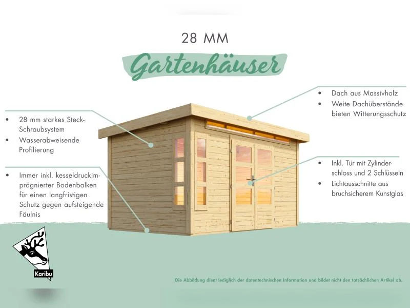 Karibu Gartenhaus Kandern 2 terragrau mit Anbaudach 2,35 m inkl. Rückwand
