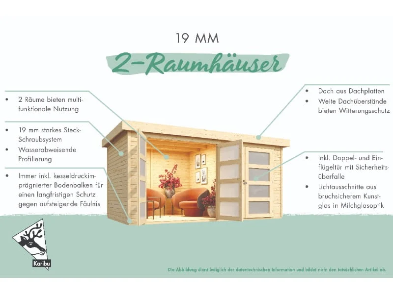 Karibu Systemhaus Mühlentrup 1 naturbelassen 19 mm