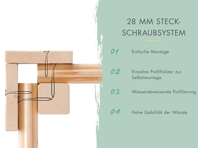 Karibu Gartenhaus Mattrup 2-Raum-Haus in terragrau 28 mm